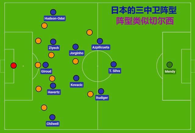 我想，若是好莱坞想丰硕本身作品的元素，熨帖又升华感情，同时又不掉票房（究竟结果中国具有着全球人数最多的不雅影群体），中国元素一定是他们起首斟酌的。